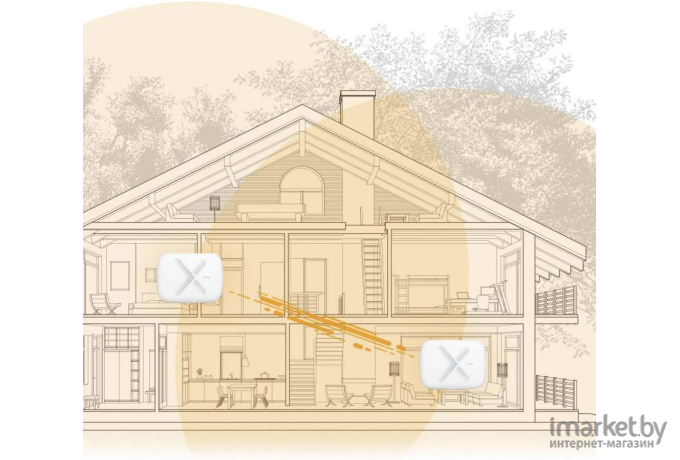 Беспроводной маршрутизатор Zyxel Multy X (2 шт.) [WSQ50-EU0201F]