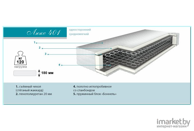 Матрас Барро Люкс 401 90х200 дублированный жаккард