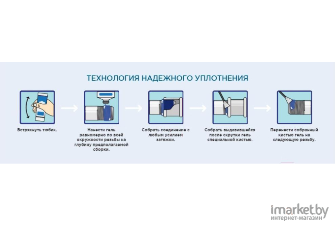 Гель для герметизации РегионСпецТехно Сантехмастер 15 г зеленый [61033]