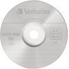 Оптический диск Verbatim DVD-RW 4.7Gb 4x Cake Box 25 шт [43639]