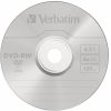 Оптический диск Verbatim DVD-RW 4.7Gb 4x Cake Box 25 шт [43639]