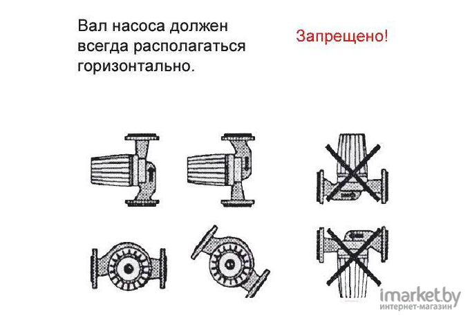 Циркуляционный насос OMNIGENA Omis 25-40/180 32-48-62/230В