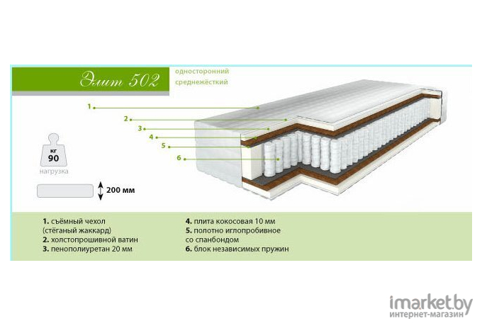 Матрас элит 502