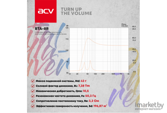 Автомобильный сабвуфер ACV BTA-8R