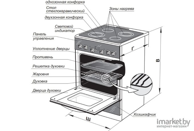 Кухонная плита Gefest ЭП Н Д 5560-03 0054