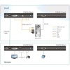 KVM-переключатель Aten CE620-AT-G