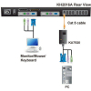 KVM-адаптер Aten KA7970-AX