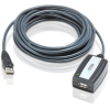 USB-хаб Aten UE250-AT