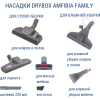 Пылесос Thomas DryBOX Amfibia Family черный/голубой [788599]