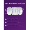 Прокладки для бюстгальтера Philips AVENT SCF254/24