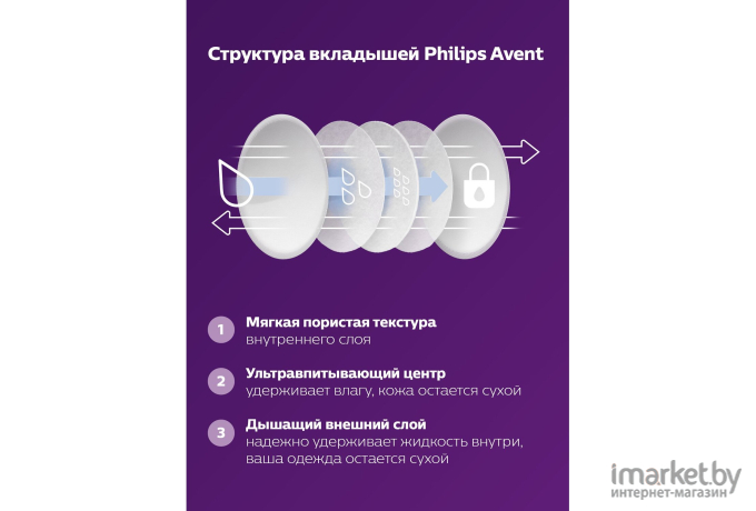 Прокладки для бюстгальтера Philips AVENT SCF254/24