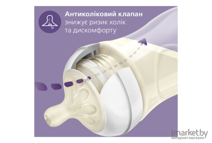 Бутылочка для кормления Philips AVENT Natural 2.0 пластик [SCF030/17]