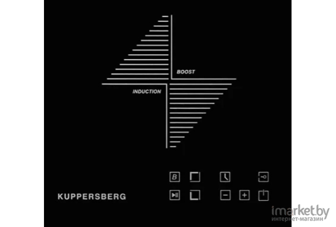 Варочная панель KUPPERSBERG ICO 302