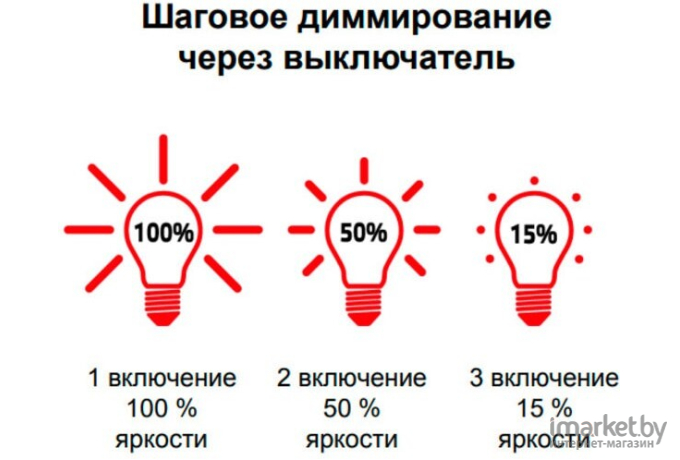 Лампа Gauss LED [102502110-S]