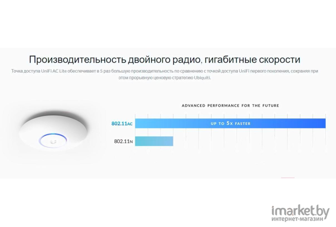 Беспроводная точка доступа Ubiquiti UAP-AC-LITE-5