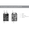 Тепловая пушка ZILON ZTV-2 N1