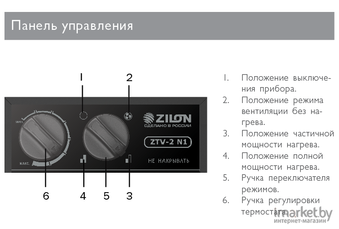 Тепловая пушка ZILON ZTV-2 N1