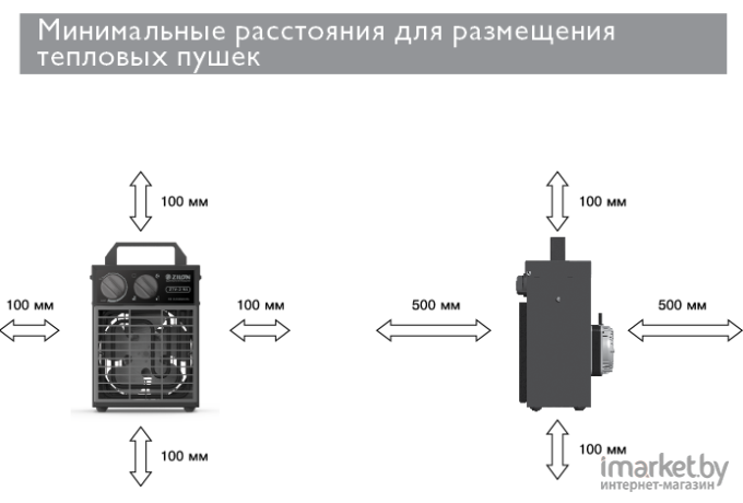 Тепловая пушка ZILON ZTV-2 N1