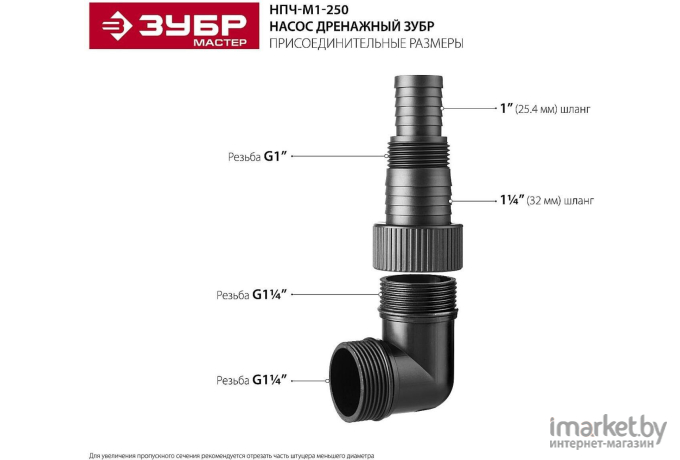 Дренажный насос Зубр НПЧ-М1-250