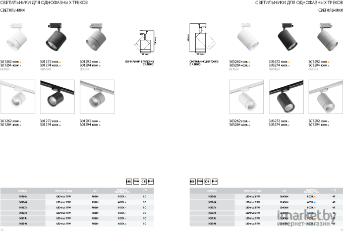 Светильник на шине Lightstar 303292 Светильник для 1-фазного трека CANNO LED 35W 2240LM 45G СЕРЫЙ 3000K IP20 (в комплекте), шт