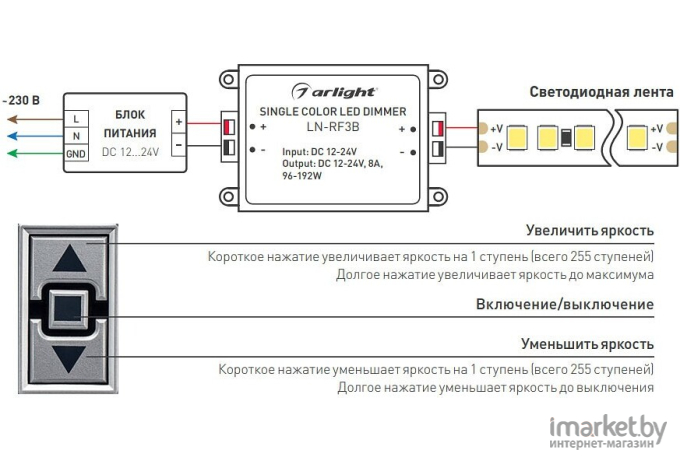  Arlight Диммер LN-RF3B (12-24V,96-192W, ПДУ 3кн) [015668]