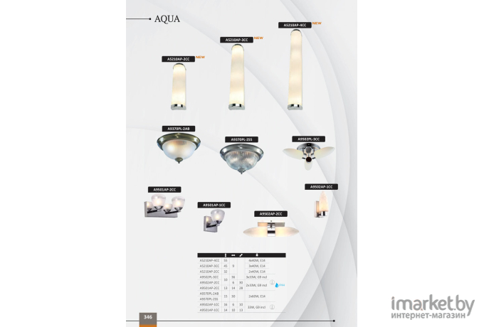 Бра ARTE Lamp A5210AP-2CC