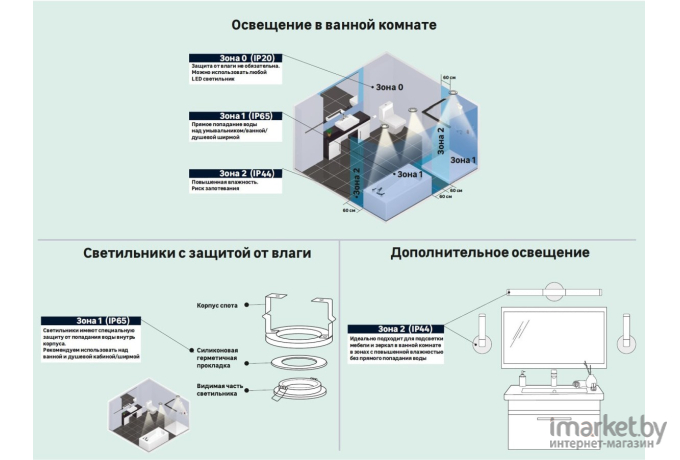 Влагозащищенный светильник Novotech 370386 NT18 384 хром Встраиваемый светильник GX5.3 50W 12V DAMLA