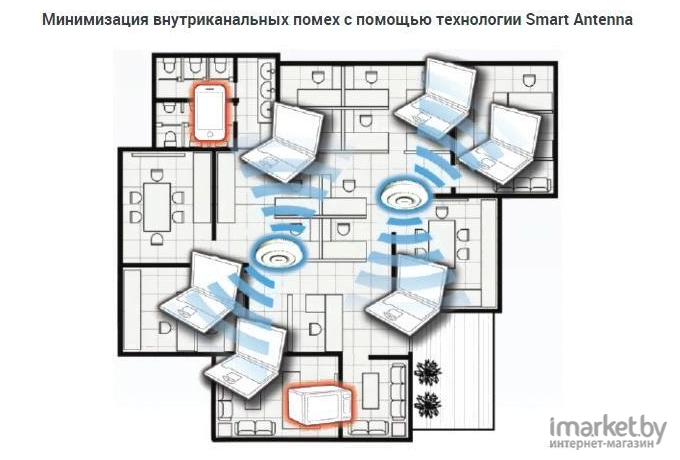 Беспроводная точка доступа D-Link DWL-6620APS/UN/A1A