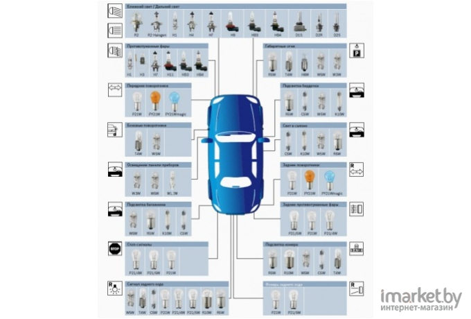 Автомобильная лампа Philips H11 12362LLECOB1