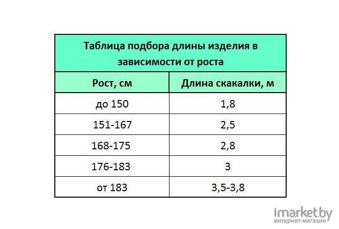 Скакалка Atemi AJR-01 2.8 m