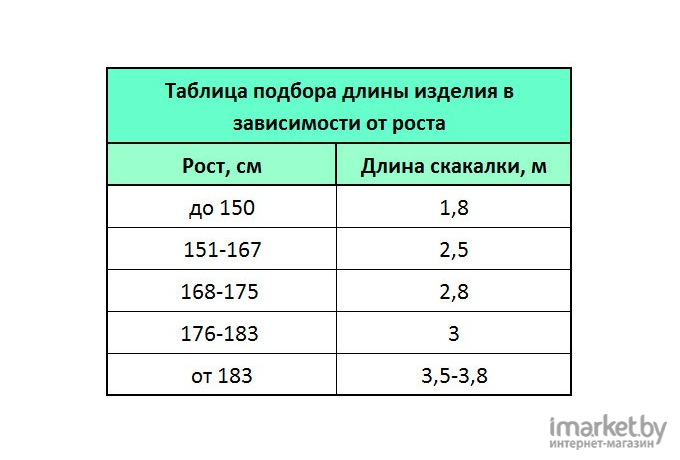 Скакалка Atemi AJR-04 2.8 m