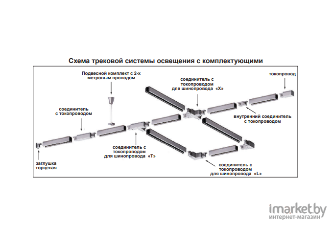 Шинопровод Novotech NT18 013 однофазный с токопроводом и заглушкой белый [135002]