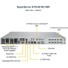 Сервер Supermicro SYS-5019C-WR