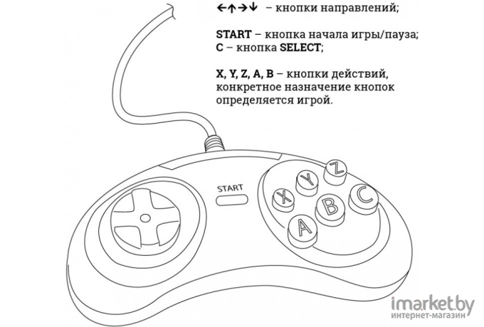 Игровая приставка Dendy 255 игр