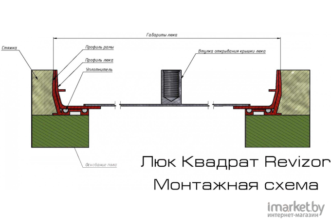 Люк напольный Revizor Квадрат Стандарт 50x50