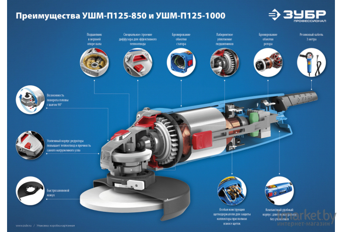 Угловая шлифмашина Зубр УШМ-П125-1000