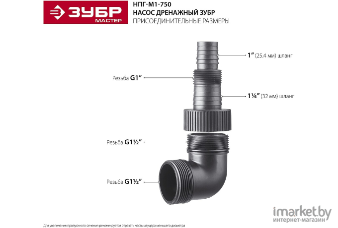 Дренажный насос Зубр НПГ-М1-750