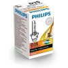 Автомобильная лампа Philips 85122VIC1 [36477433]