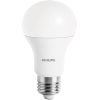 Светодиодная лампа Xiaomi ZeeRay Wi-Fi bulb White [MUE4088RT]