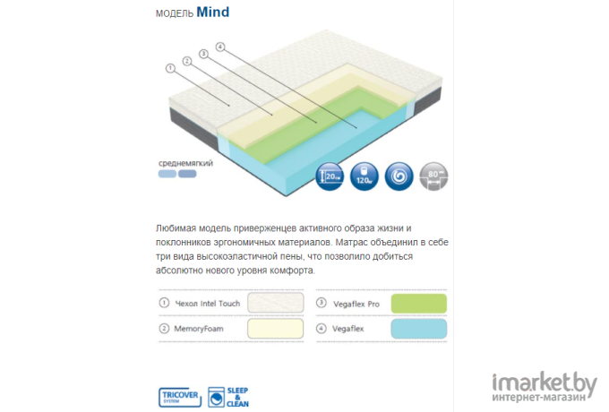 Матрас Vegas Ultra Mind 120х195