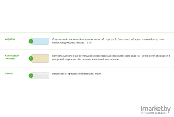 Наматрасник Vegas Transform Flexy 6 150x200