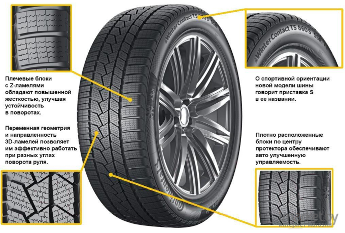 Шины Continental WinterContact TS 860 S 275/40R20 106V Run-Flat Зимняя