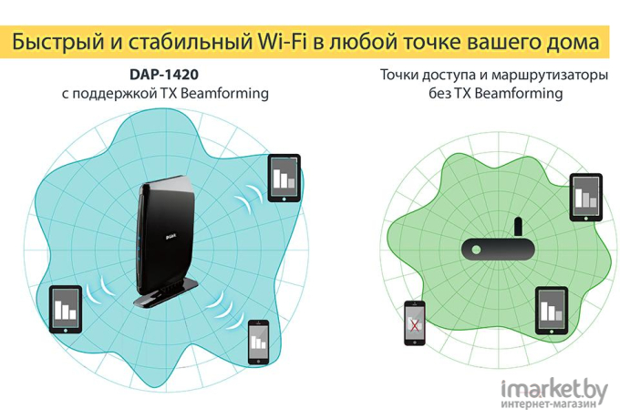 Беспроводная точка доступа D-Link DAP-1420/RU