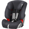 Автокресло Britax Romer Evolva 123 Storm Grey Trendline