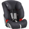 Автокресло Britax Romer Evolva 123 Storm Grey Trendline