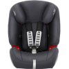 Автокресло Britax Romer Evolva 123 Storm Grey Trendline