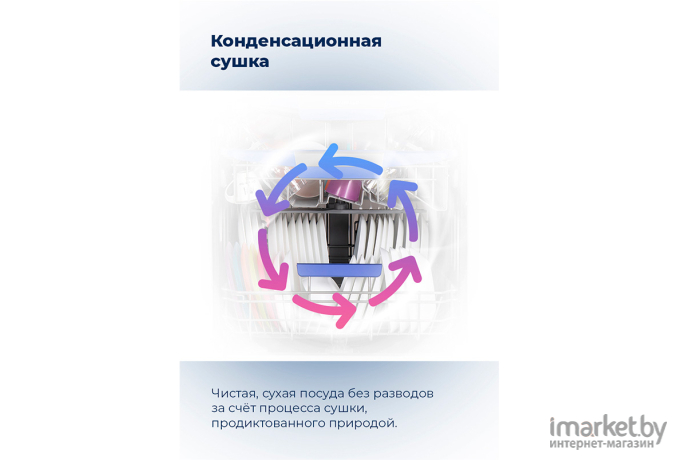 Посудомоечная машина Maunfeld MLP 12IMR