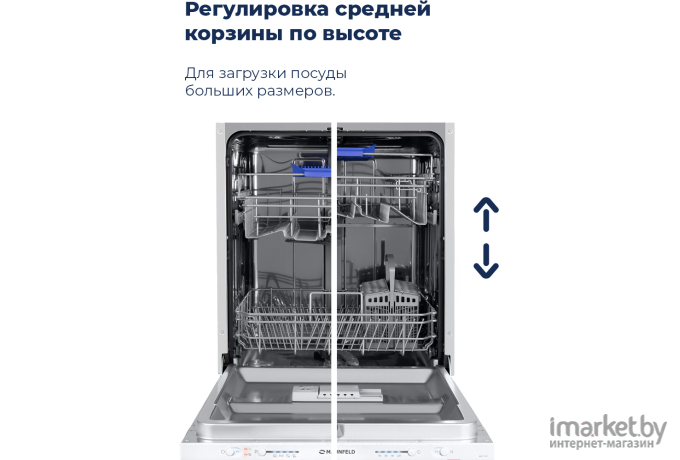 Посудомоечная машина Maunfeld MWF 12S