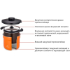 Термокастрюля Thermos KBF-4501 4.3L