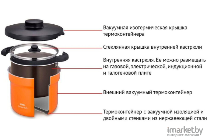 Термокастрюля Thermos KBF-4501 4.3L